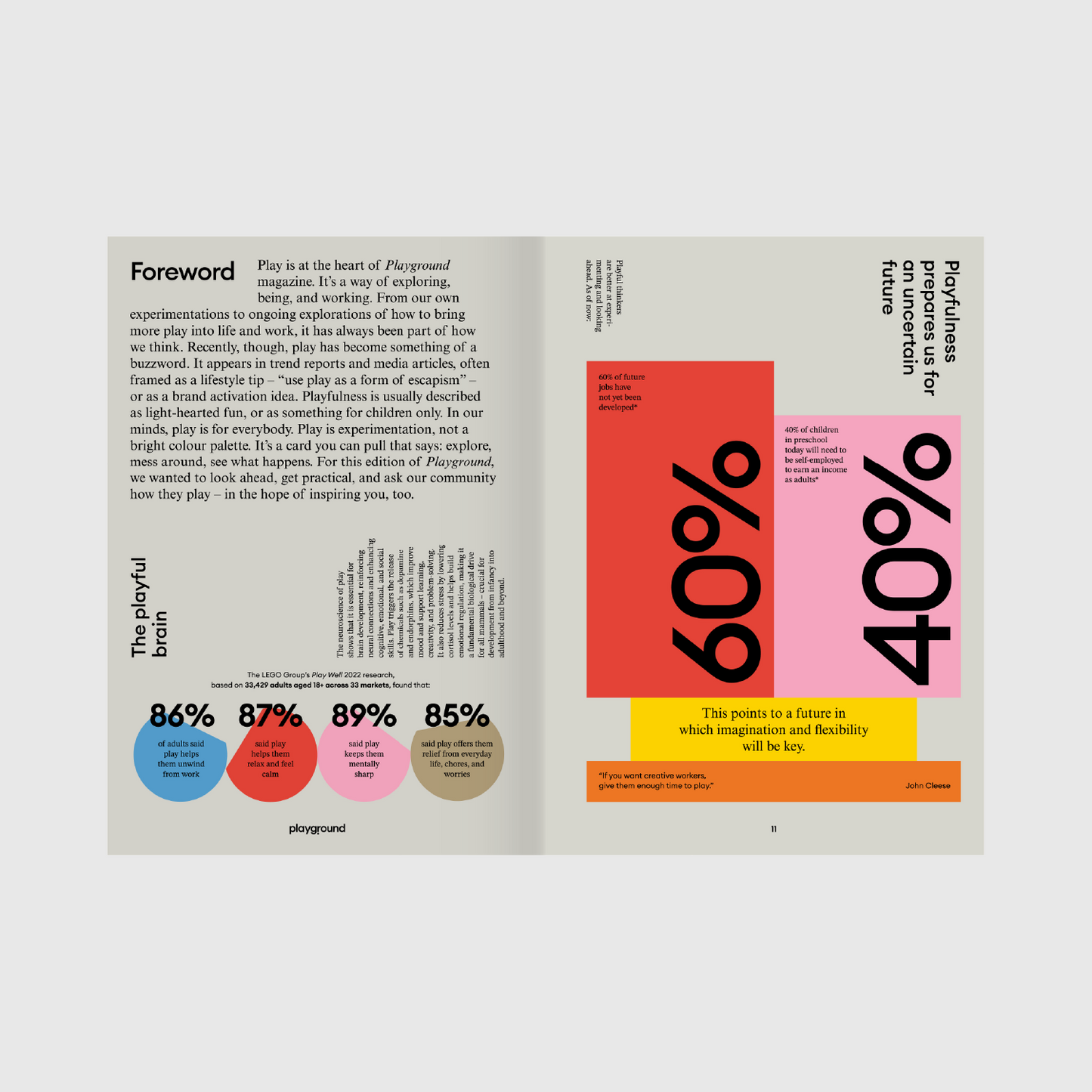 Playground Magazine Issue 5