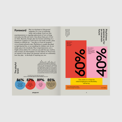 Playground Magazine Issue 5